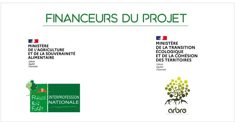 Financeurs C4CHANGE