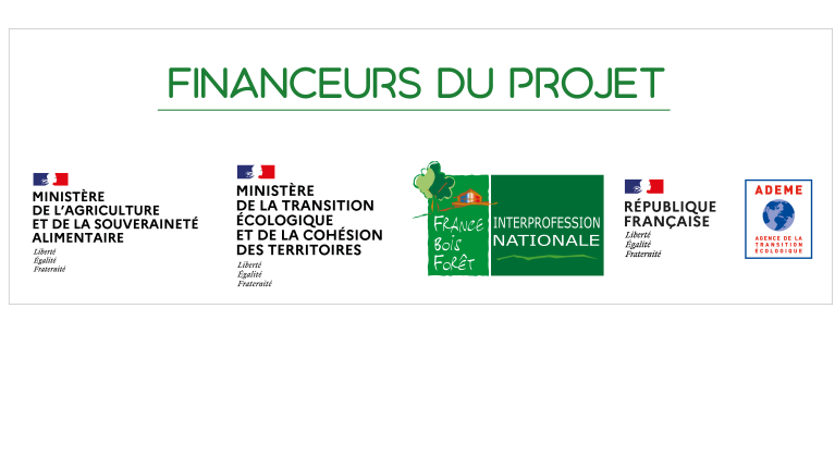 Financeurs ICARTO-MFR